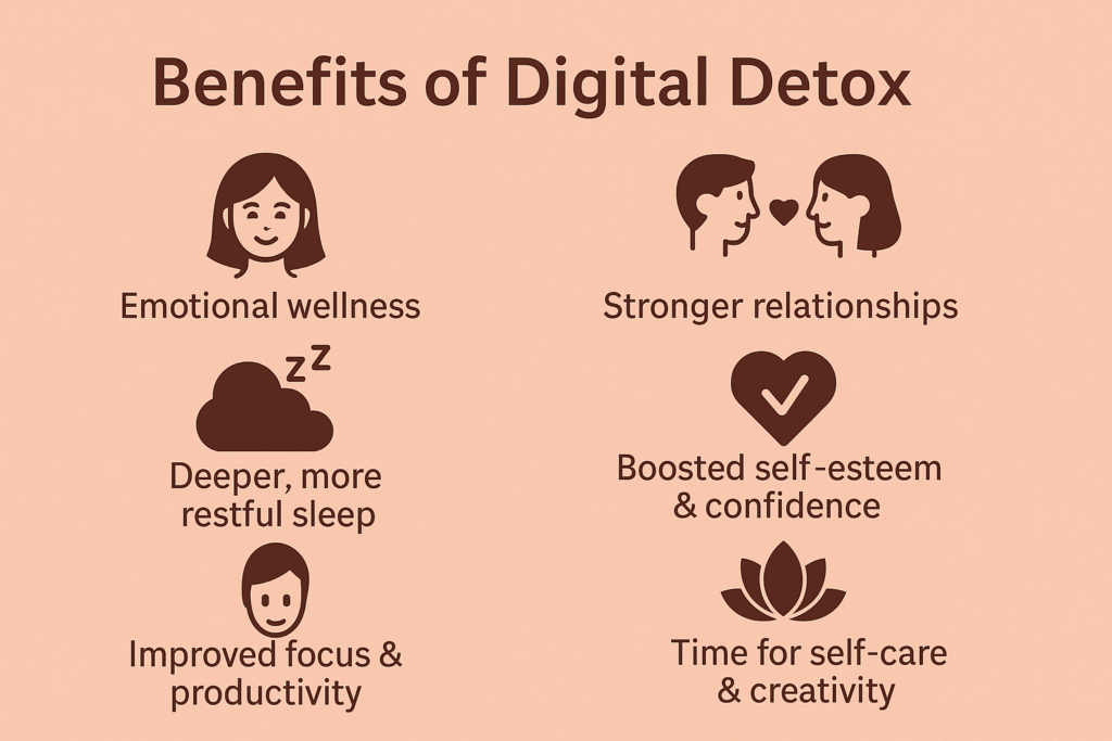 Benefits of Digital Detox For Women